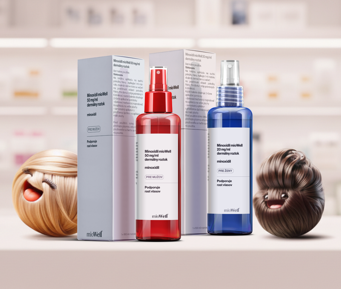 mioWell® Minoxidil