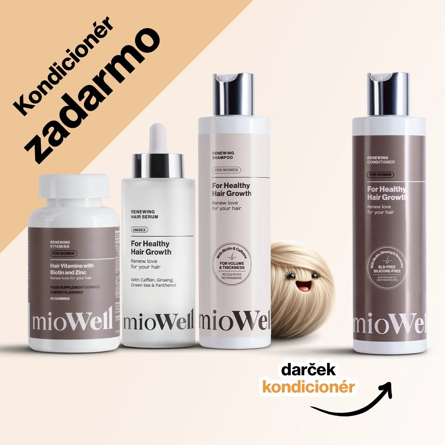 mioWell Synergic protocol™️ pre mužov a ženy